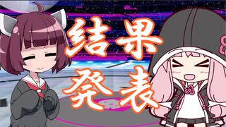 【SDVX】第二回SDVX投稿者杯結果発表ー!【投稿者杯】