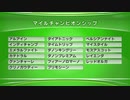 最終追い切りマイルチャンピオンシップ2019 GⅠ