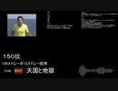 【2019年版】殿堂入りニコニコメドレー採用曲ランキング【161位②～134位①】