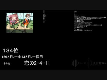 【2019年版】殿堂入りニコニコメドレー採用曲ランキング【134位②、125位①】
