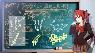 【地下暮らしの少女が】DEAD OR SCHOOLを実況プレイ！【地上を目指すハクスラARPG】part3
