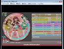 simai Giselle EXPERT