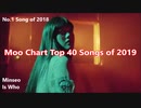 Moo Chart Top 40 Songs of 2019