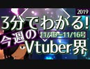 【11/10~11/16】3分でわかる！今週のVTuber界【佐藤ホームズの調査レポート】