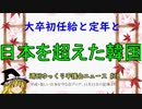 日本を超えた韓国【週刊ゆっくり平護会ニュース#28】