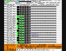 悪魔城伝説 - BIG BATTLE（第3形態）[MIDI]