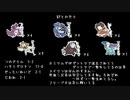 【ポケモンUSM】3割に身を委ねて～一撃3割検証論～　Part5（再）