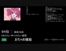 【2019年版】殿堂入りニコニコメドレー採用曲ランキング【104位②～86位①】