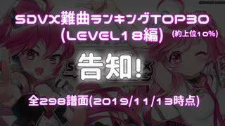 (告知)SDVX Lv18難曲ランキングTOP30