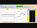 日経２２５先物今日のデイトレードプラニング 2019/11/19