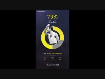 「FreddieMeter」挑戦してみた（We are the Champions）