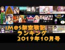 iM@S架空戦記ランキング2019年10月号