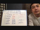 足の「経」脈の病理、病症を「解」説する「篇」　黄帝内経　素問49、脈解篇