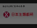 【SCP解説？】ニコニコ動画をご覧の皆さまへ【違うね製品紹介だ】