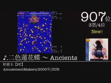 第12回みんなで決めるゲーム音楽ベスト100（＋900）Part4
