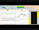 日経２２５先物今日のデイトレードプラニング 2019/11/21
