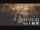 ショートサーキット出張版読み上げ動画5149
