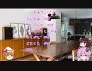 【Ｆ１　２０１９】　Ｆ１界に突如参戦した壁ことゆかりさん　Rd.5-2