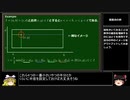 ゆっくり解析学その1「位相的な概念の補足」