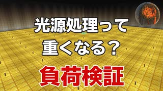 人気の Cbw 動画 159本 2 ニコニコ動画