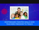 How Whiteboard Paint Can Benefit Teachers