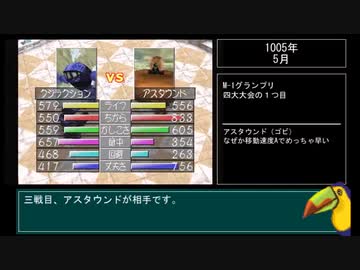 【モンスターファーム2】人気CD一枚だけで殿堂入りできるのか？【ゆっくり実況】Part1-4