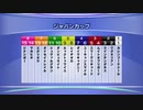 最終追い切りジャパンカップ2019 GⅠ