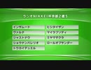最終追い切り京都２歳S2019 GⅢ