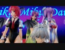 【東方MMD】咲夜、美鈴、パチュ、小悪魔でKiLLER LADY(リクエスト動画)
