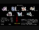 【ポケモンUSM】3割に身を委ねて～一撃3割検証論～　Part10