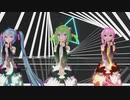 MMD IceCream Cake By Red Velvet Ft. Vocaloid Appends