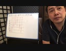 鍼を打つ深さは浅すぎても深すぎても良くない。じゃあどのくらいの深さに打てばいいの？　黄帝内経　素問51、刺斉論