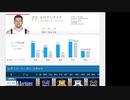 【イボーン】緊急特番NBAを話すおじさん