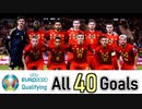 EURO2020予選 ベルギー代表全40ゴール