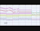 【第11回東方ニコ童祭Ex】[東方MIDI]ラストリモートをMSGSで耳コピしてみた