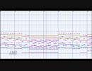 【第11回東方ニコ童祭Ex】[東方MIDI]華狭間のバトルフィールドをMSGSで耳コピしてみた