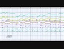 【第11回東方ニコ童祭Ex】[東方MIDI]永遠の春夢をMSGSで耳コピしてみた