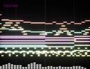 【第11回東方ニコ童祭EX】無秩序の番人 ～Chaotic Guardian【東方風自作曲】