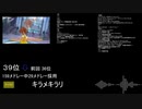 【2019年版】殿堂入りニコニコメドレー採用曲ランキング【39位②～22位】