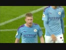 FULL・前半（2of2）《19-20EPL：第13節》 マンチェスター・シティ vs チェルシー