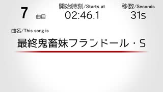 音MAD合作用楽曲メドレー "Medley of My Favorite MADs"