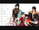 【MMD刀剣乱舞】LaLaL危【初めの4振り】