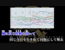【Sound Horizon】栄光の移動王国 オーケストラアレンジ【For 15th Anniversary】