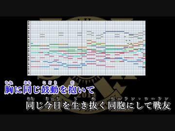 【Sound Horizon】栄光の移動王国 オーケストラアレンジ【For 15th Anniversary】
