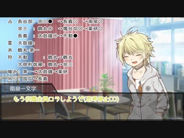 だてぐみじんろう！Part6-3(4日目)【12C聴狂人】