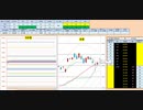 日経２２５先物今日のデイトレードプラニング 2019/11/25