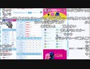 【ch】うんこちゃん『目を覚ます放送』2/3【2019/11/23】