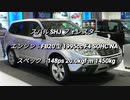 SUV 1.5〜2.0L NAクラス 0-100km/h加速まとめ part1