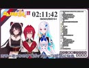 ホラー映画そっちのけマイペースいぬいとこ【にじさんじ切り抜き】
