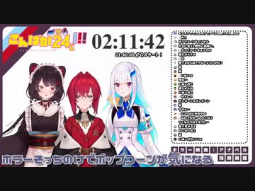 ホラー映画そっちのけマイペースいぬいとこ【にじさんじ切り抜き】